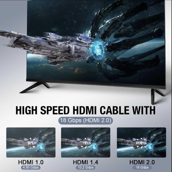 NEW 4K HDMI Cables High Speed Gold Plated (15ft - 50ft) - READ Multiple Lengths - Picture 2 of 3